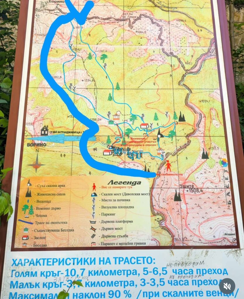 Указателна табела за пътеката